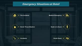 Emergency Situations At Hote Training Ppt