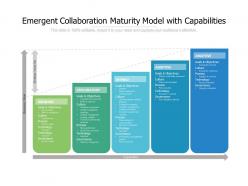 Emergent collaboration maturity model with capabilities