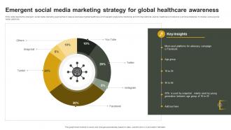 Emergent Social Media Marketing Strategy For Global Healthcare Awareness