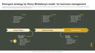 Emergent Strategy By Henry Mintzbergs Model For Business Management