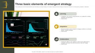 Emergent Strategy Powerpoint Ppt Template Bundles Content Ready Idea