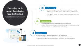 Emerging Anti Money Laundering Trends Navigating The Anti Money Laundering Fin SS Image Editable