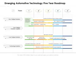 Emerging automotive technology five year roadmap