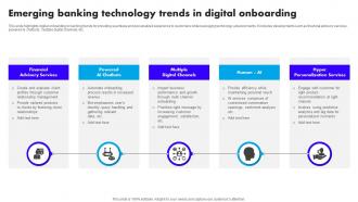 Emerging Banking Technology Trends In Digital Onboarding