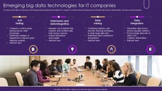 Emerging Big Data Technologies For It Companies