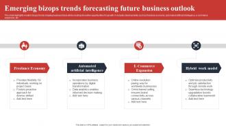 Emerging Bizops Trends Forecasting Future Business Outlook