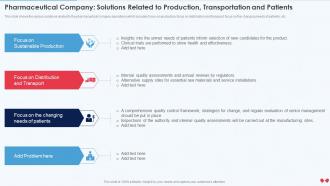 Emerging Business Model Pharmaceutical Company Solutions Related To Production Transportation And Patients