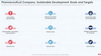 Emerging Business Model Pharmaceutical Company Sustainable Development Goals And Targets
