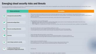 Emerging Cloud Security Risks And Threats Next Generation CASB