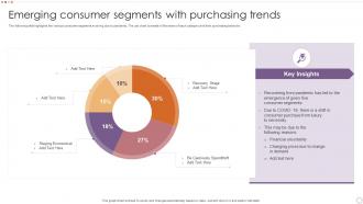 Emerging Consumer Segments With Purchasing Trends