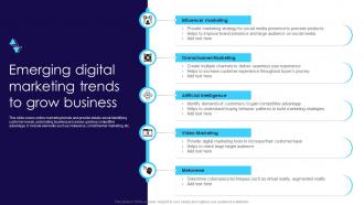 Emerging Digital Marketing Trends To Grow Business