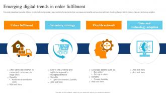 Emerging Digital Trends In Order Fulfilment Digital Transformation Of Retail DT SS