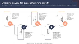 Emerging Drivers For Successful Brand Growth Effective Brand Development Strategies