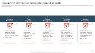 Emerging Drivers For Successful Brand Growth Improving Brand Awareness With Positioning Strategies