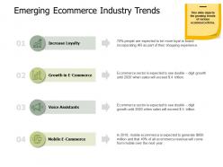Emerging ecommerce industry trends increase loyalty a517 ppt powerpoint presentation icon