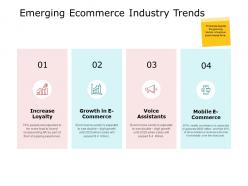 Emerging ecommerce industry trends increase loyalty a665 ppt powerpoint presentation outline