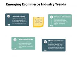 Emerging ecommerce industry trends increase loyalty ppt powerpoint presentation slides