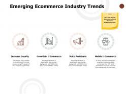 Emerging ecommerce industry trends increase loyalty voice assistants ppt powerpoint presentation layouts rules