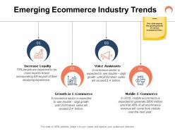 Emerging ecommerce industry trends ppt powerpoint presentation show