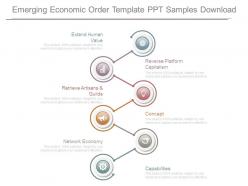 Emerging economic order template ppt samples download