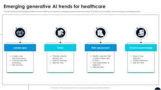 Emerging Generative AI Trends For Healthcare