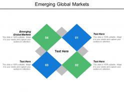 Emerging global markets ppt powerpoint presentation model examples cpb