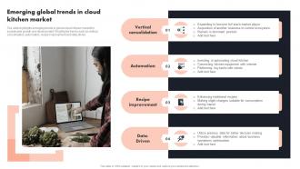 Emerging Global Trends In Cloud Kitchen Market Global Cloud Kitchen Platform Market Analysis