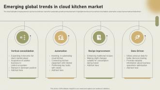 Emerging Global Trends In Cloud Kitchen Market International Cloud Kitchen Sector
