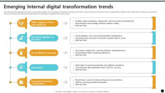 Emerging Internal Digital Transformation Trends