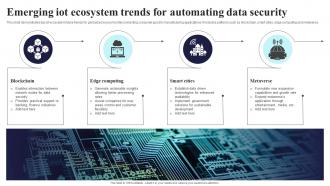 Emerging Iot Ecosystem Trends For Automating Data Security