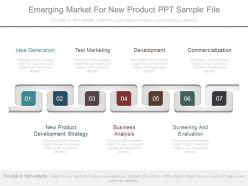 Emerging market for new product ppt sample file