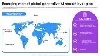 Emerging Market Global Generative AI Market By Region
