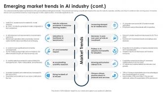 Emerging Market Trends In AI Industry Global Artificial Intelligence IR SS Downloadable Professionally