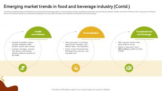 Emerging Market Trends In Food And Beverage Industry Global Food And Beverage Industry IR SS Impressive Designed