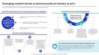 Emerging Market Trends In Global Pharmaceutical Industry Outlook IR SS Idea Analytical