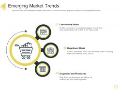 Emerging market trends retail positioning stp approach ppt powerpoint presentation show guide