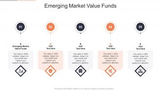 Emerging Market Value Funds In Powerpoint And Google Slides Cpb