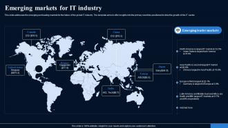 Emerging Markets For It Industry FIO SS