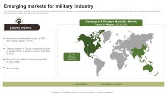 Emerging Markets For Military Industry FIO SS