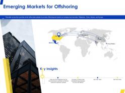 Emerging markets for offshoring customer ppt powerpoint presentation ideas designs