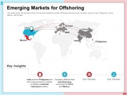 Emerging markets for offshoring interaction centers ppt presentation shapes