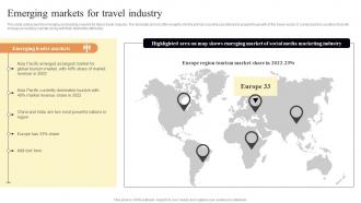 Emerging Markets For Travel Industry FIO SS