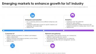 Emerging Markets To Enhance Growth For IoT Industry