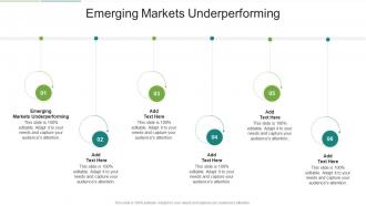 Emerging Markets Underperforming In Powerpoint And Google Slides Cpb