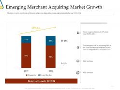 Emerging merchant acquiring market growth ppt example file