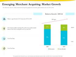Emerging merchant acquiring market growth ppt powerpoint gallery
