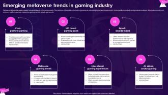 Emerging Metaverse Trends In Gaming Industry