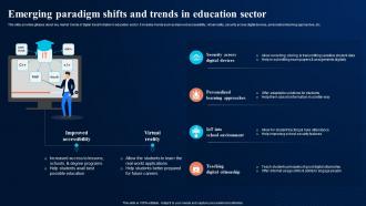 Emerging Paradigm Shifts And Trends In Digital Transformation In Education DT SS