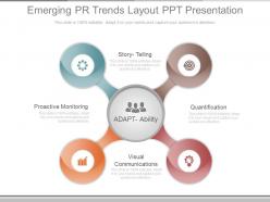 Emerging pr trends layout ppt presentation