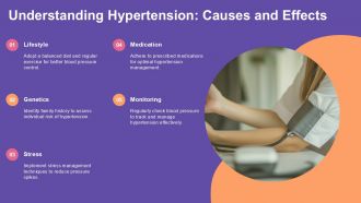 Emerging Research Trends Shaping The Future Of Hypertension Management PPT Demonstration ACP Aesthatic Appealing